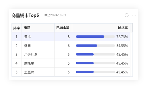 圖片關(guān)鍵詞 圖片