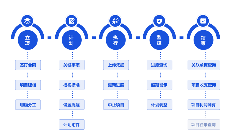圖片關(guān)鍵詞 圖片