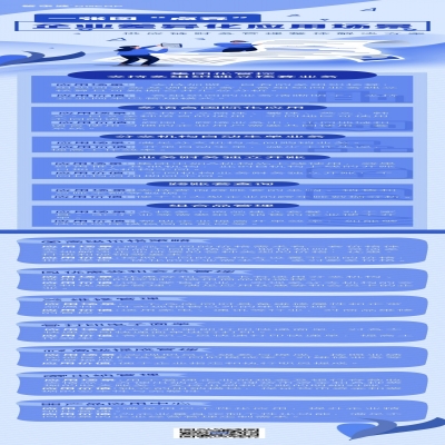 麗水管家婆軟件管家婆軟件一張圖“點(diǎn)亮”企業(yè)差異化應(yīng)用場景