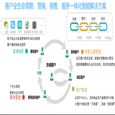 麗水管家婆軟件管家婆軟件高端凈水器企業(yè)攜手任我行咨詢，以“數(shù)字化”為凈水產(chǎn)業(yè)再添新動(dòng)能