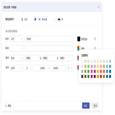 麗水管家婆軟件解鎖“多巴胺穿搭”，這樣的報(bào)表真的泰酷辣！